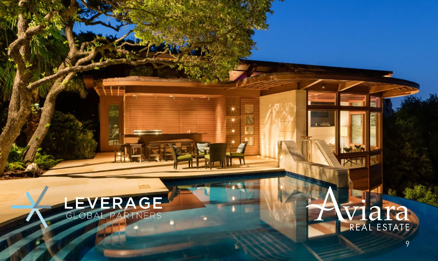Aviara Real Estate is proud to be partnered with Leverage Global Partners